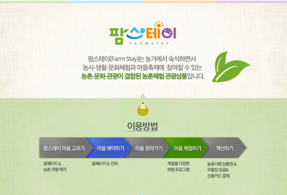 팜스테이 포스터