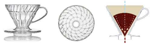 하리오 V60 드리퍼