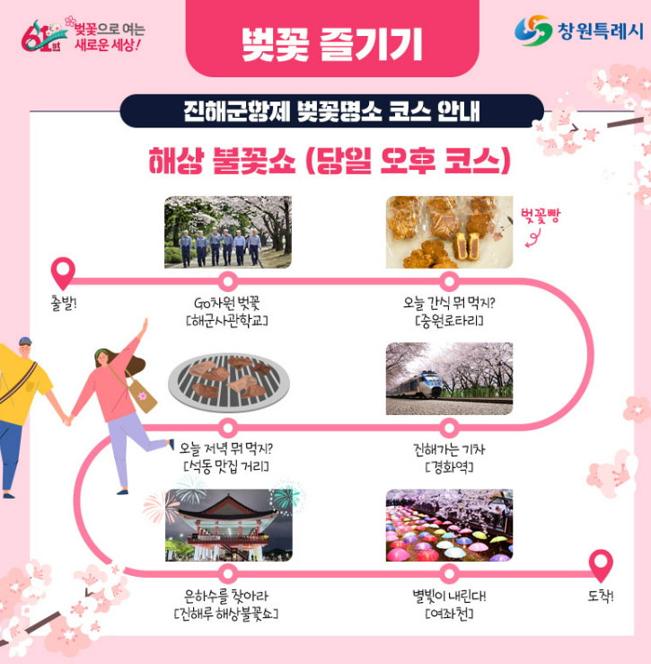 2025 진해 군항제 일정, 주차, 맛집 총정리