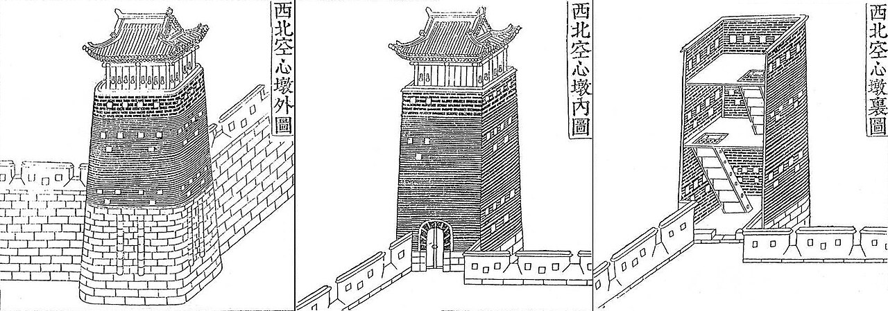 화성성역의궤 서북공심돈 도설