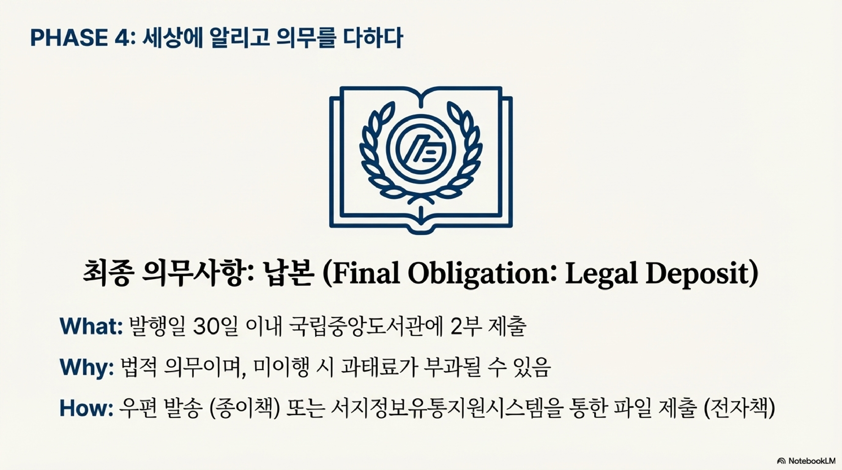 1인 출판사 시작을 위한 가이드 10