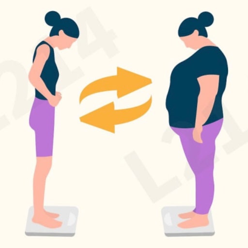 요요현상을 나타낸 그림