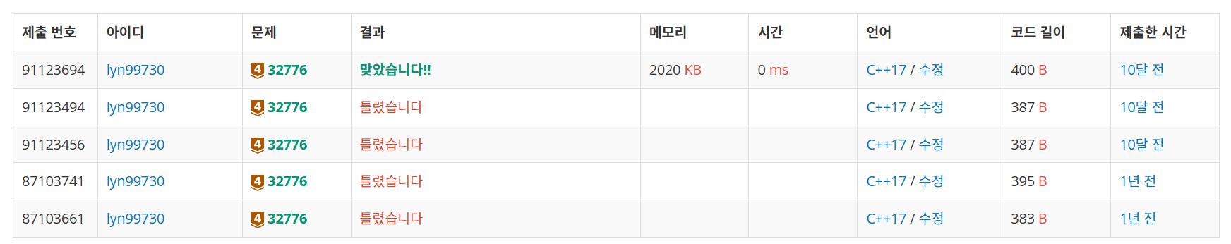 백준 BOJ 32776번 가희와 4시간의 벽 2 문제 C++ 제출 결과