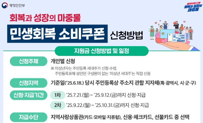 민생회복지원금 사용지역 변경방법