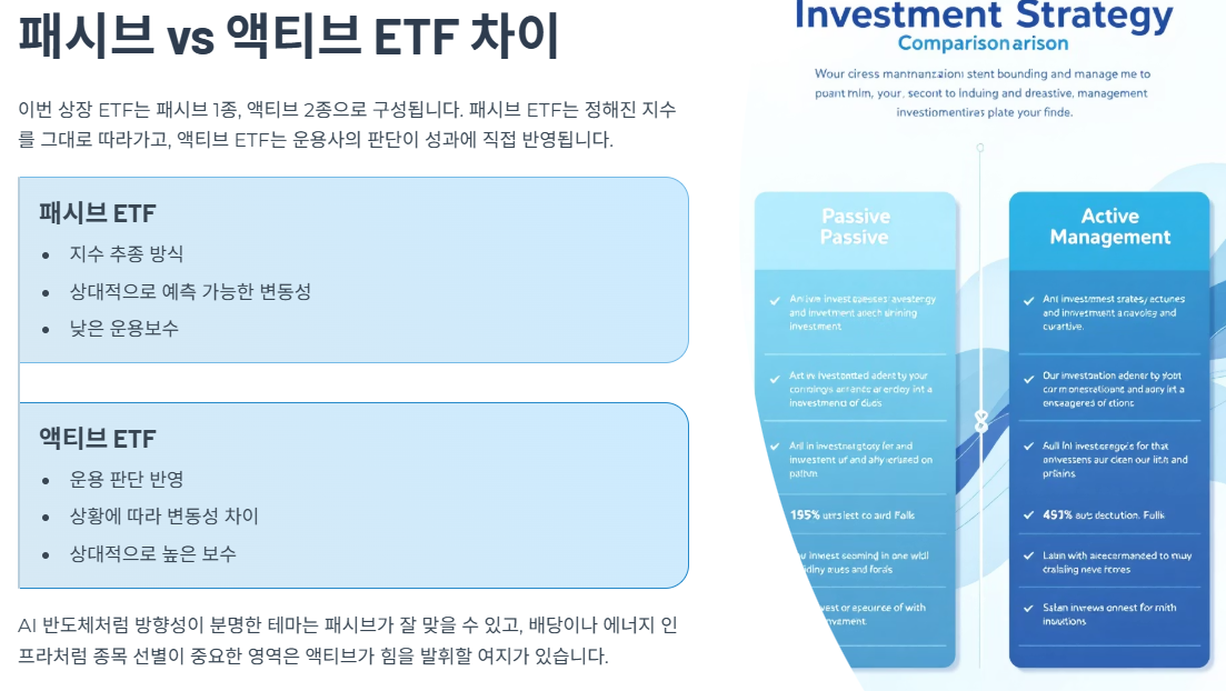 패시브 vs 액티브 ETF 차이