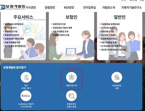 차량 가격 조회