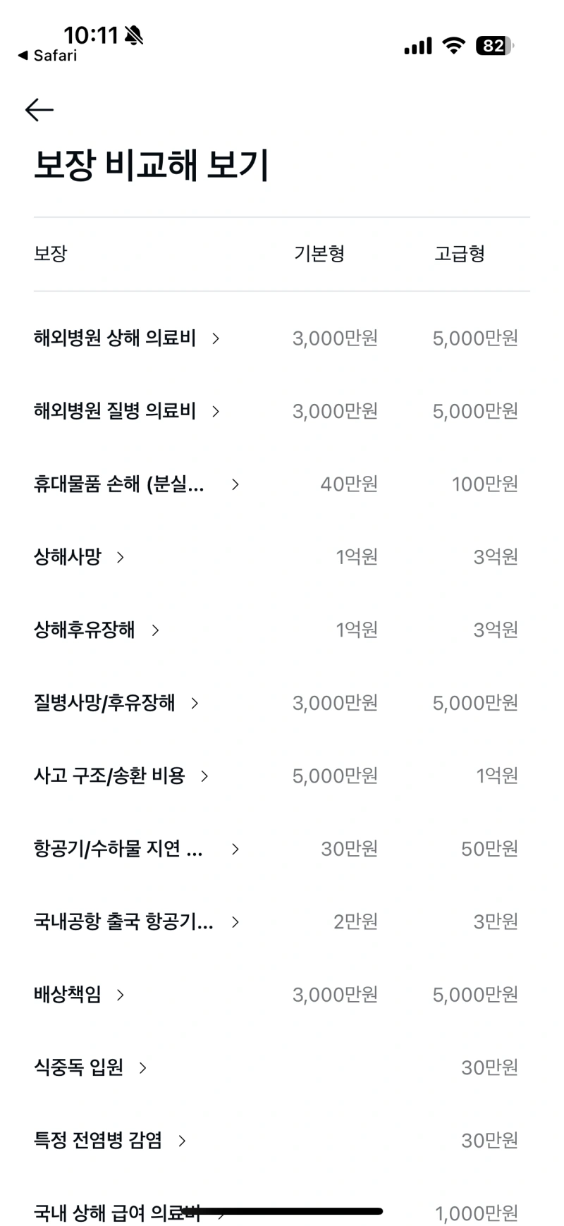 10-카카오-여행자보험-플랜보장내용-비교