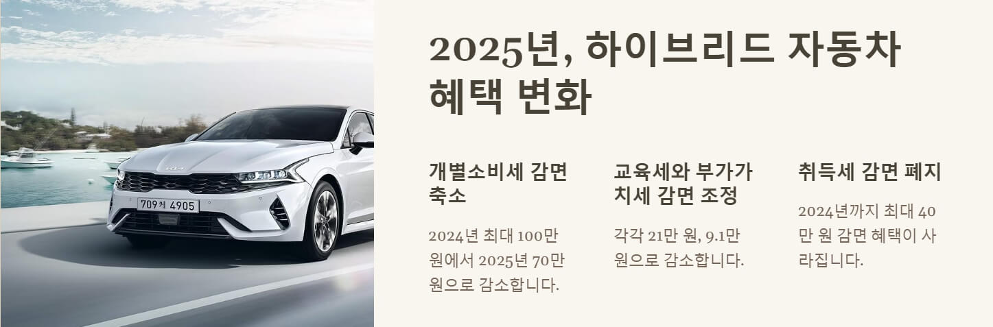 하이브리드 자동차 혜택