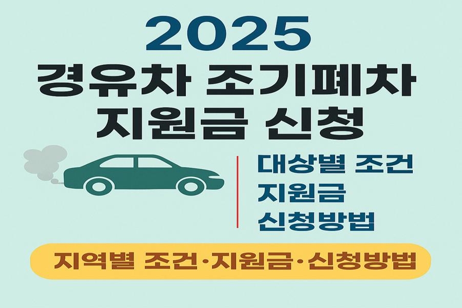 2025년 경유차 조기폐차 지원금 안내