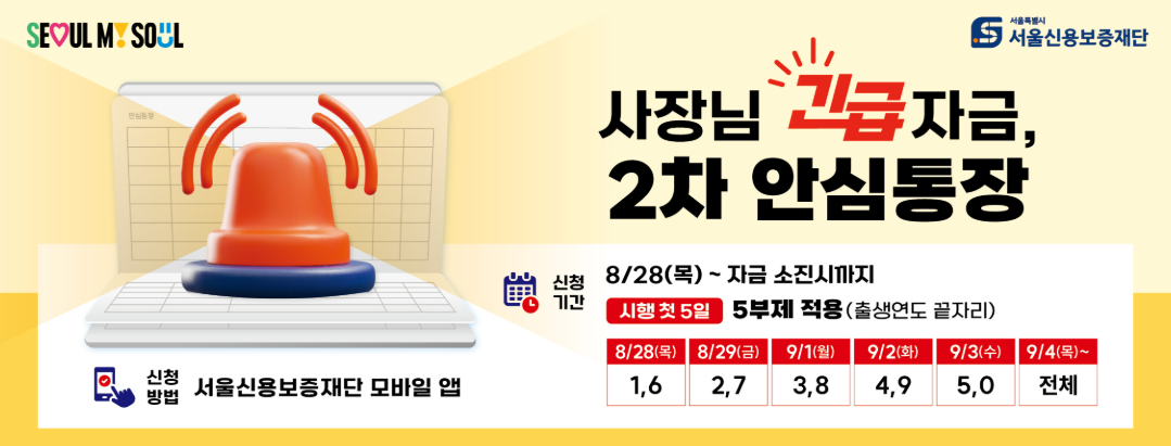 안심통장2 한도&middot;금리&middot;자격 총정리