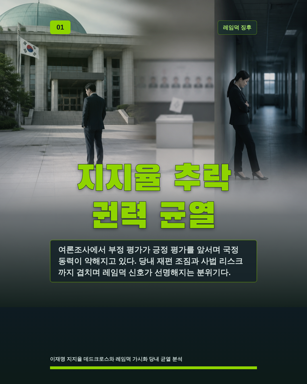 지지율 추락 권력 균열