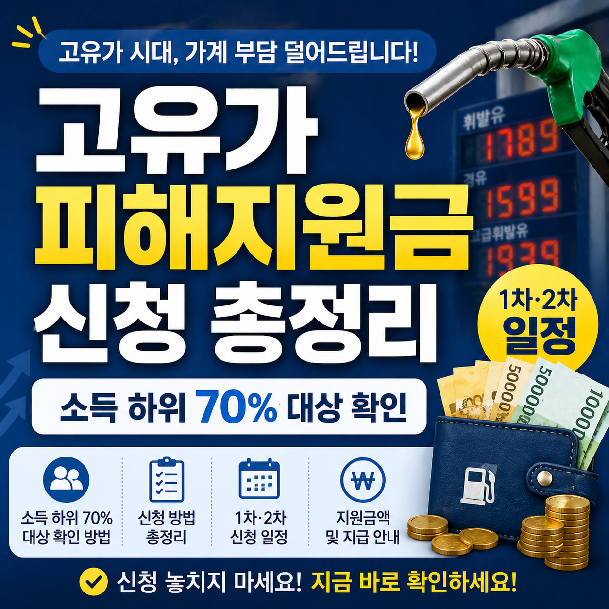 고유가 피해지원금 신청 총정리 ❘ 소득 하위 70% 대상 확인 1차 2차 일정