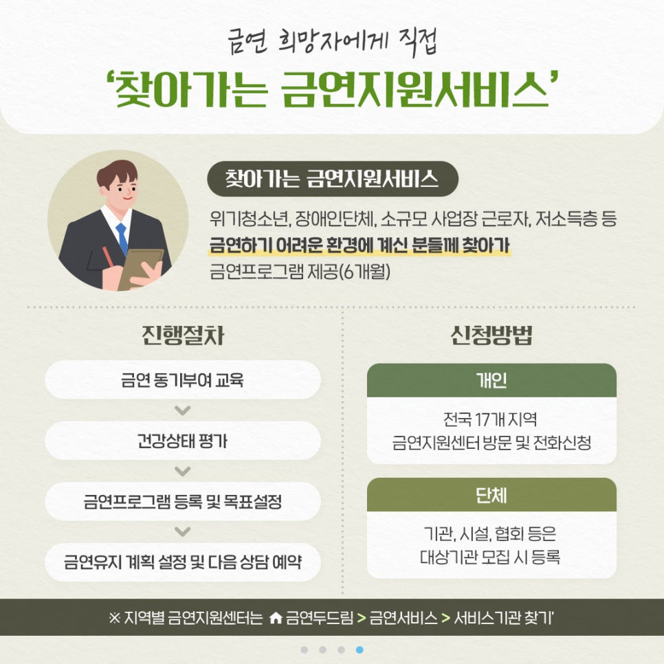 금연지원 서비스