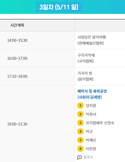 구리 유채꽃 축제 일정 가는길