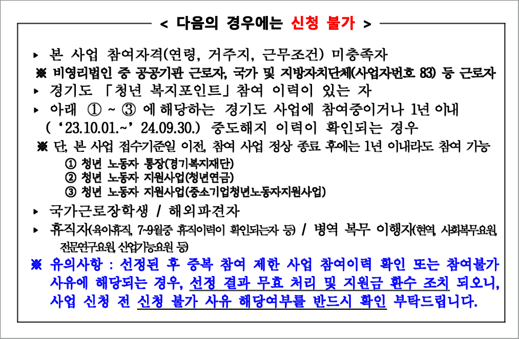 경기도 청년 복지 포인트