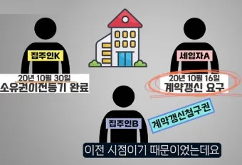 세입자가 집을 비워주지 않을 때 해결 방법_18