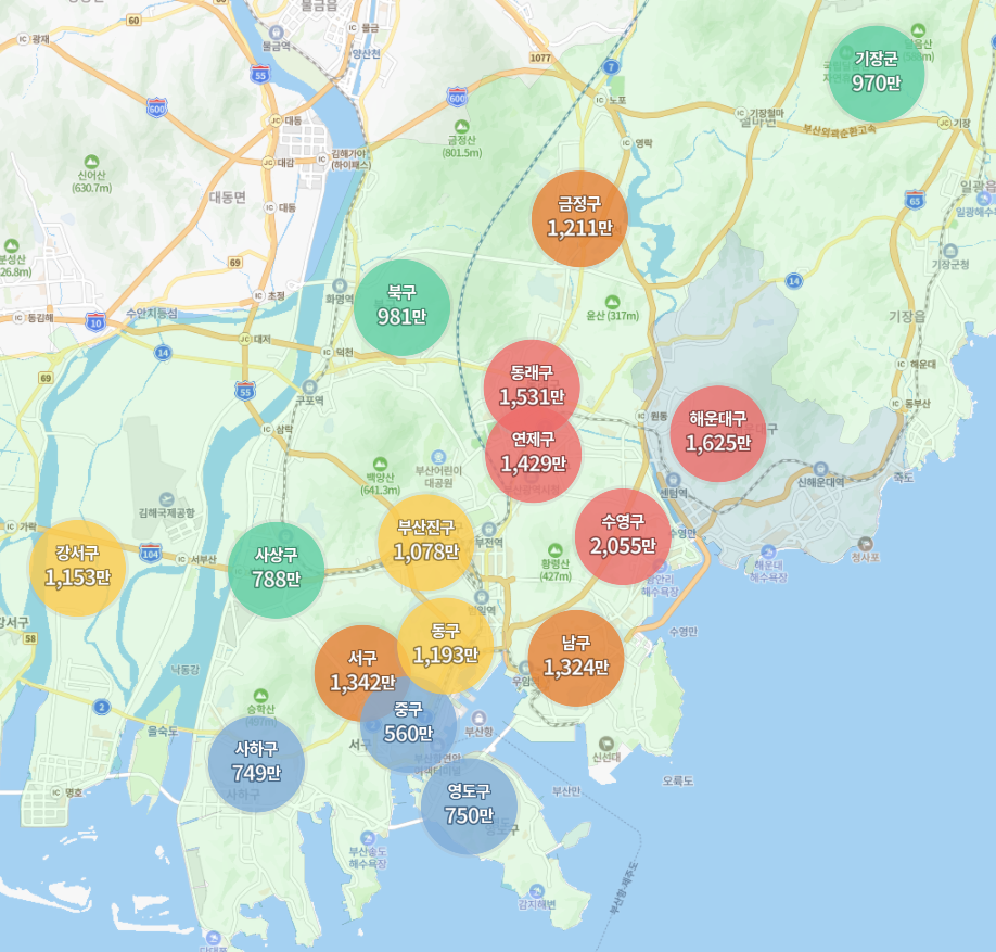 부산시 구별 평균 매매가