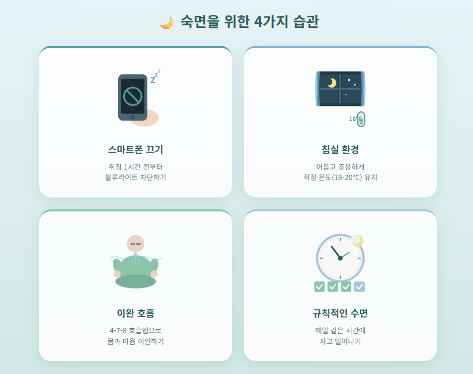 숙면을 위한 4가지 습관