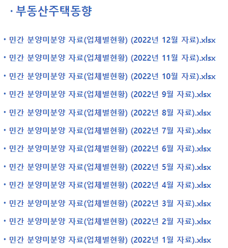 매달-발행되는-서울-미분양-아파트-현황