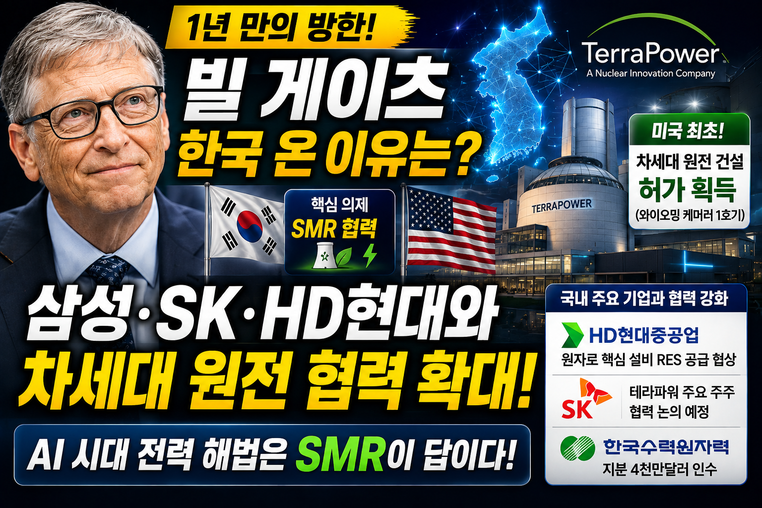 빌 게이츠 방한