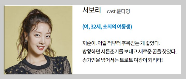 kbs일일드라마 금이야옥이야 옥미래 윤다영