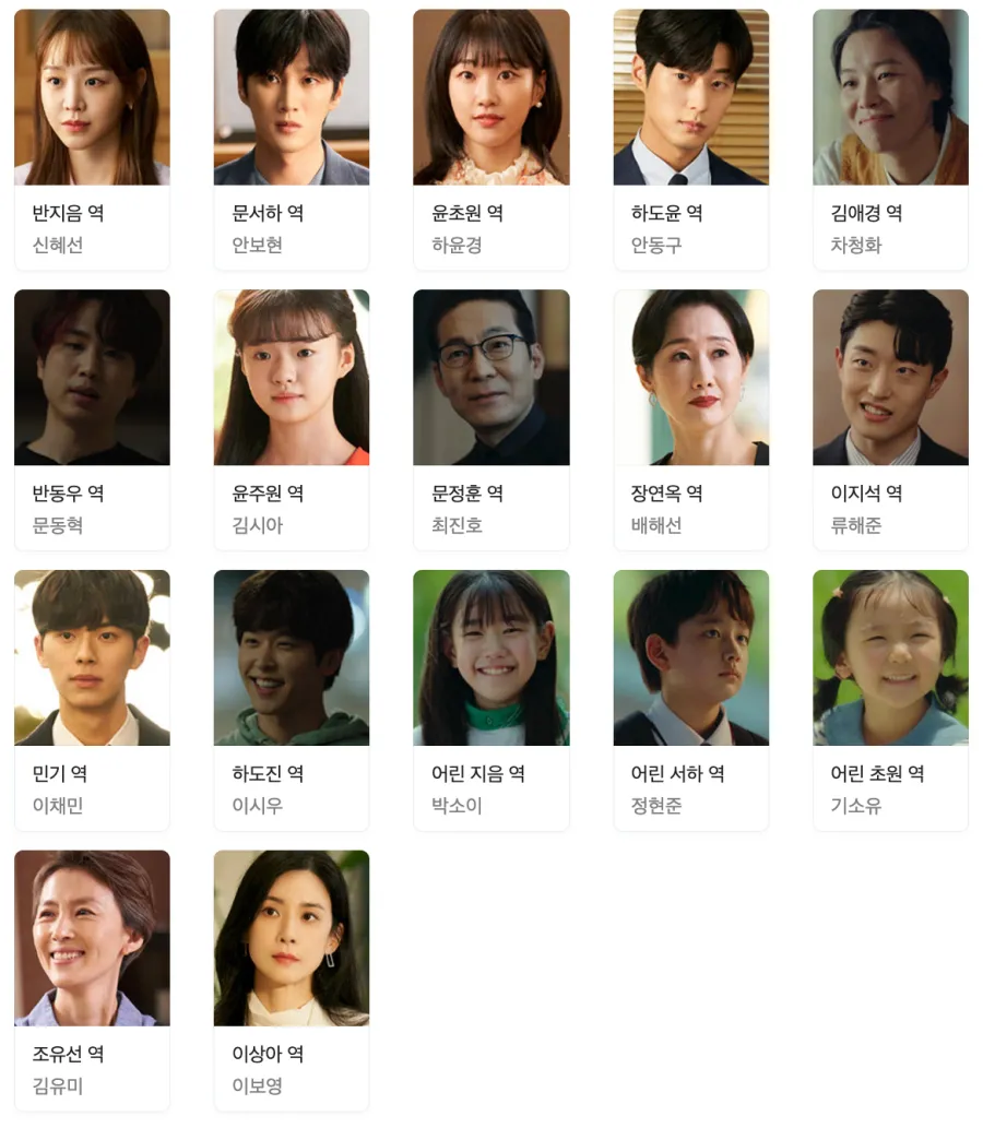 이번 생도 잘 부탁해 드라마 등장 인물