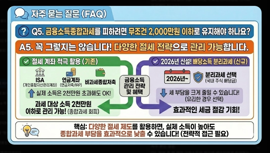 금융소득종합과세 피하는 법 [2026년 최신] ISA&middot;연금계좌&middot;가족증여 절세 전략