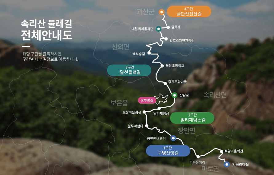 둘레길