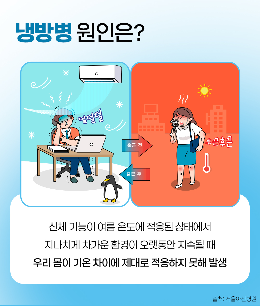 #냉방병 원인은? #우리 몸이 기온 차이에 제대로 적응하지 못해 발생