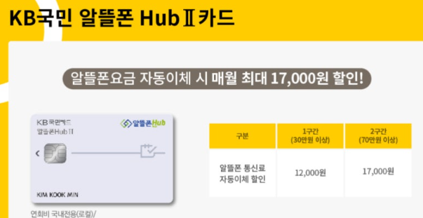 kb 알뜰요금제 사진
