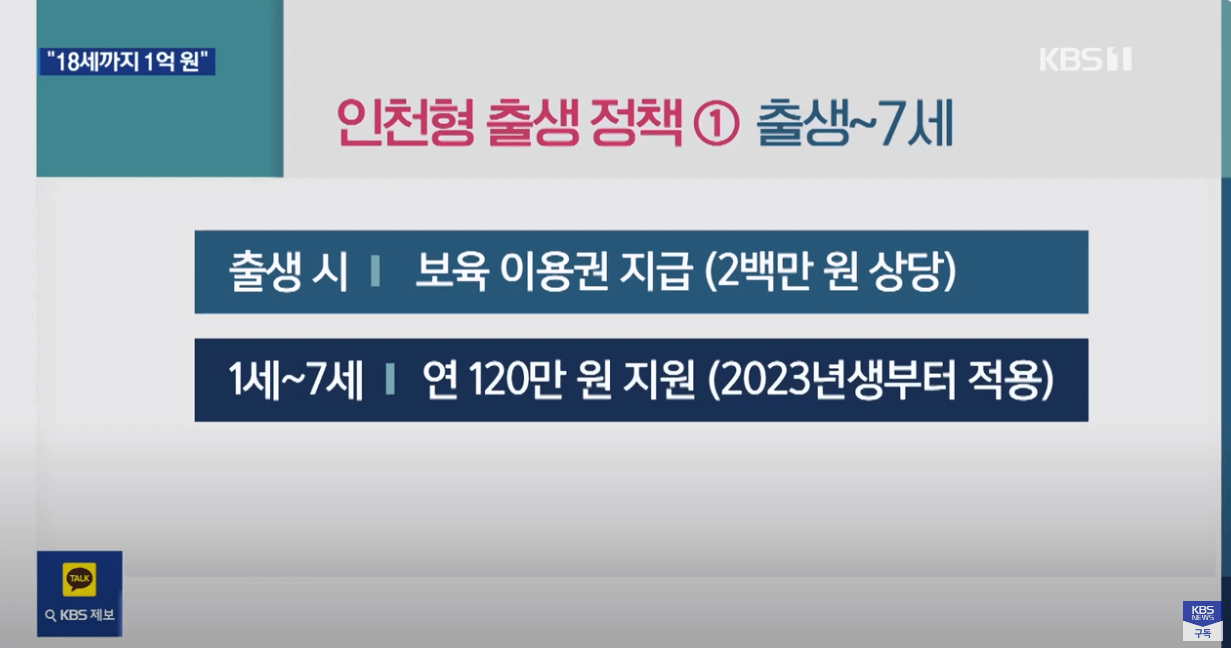 인천출산지원금 1억플러스아이드림