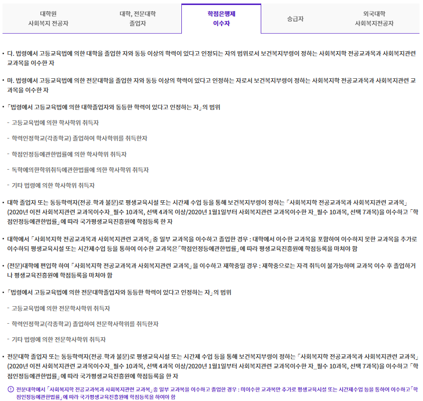 학점은행제 이수자