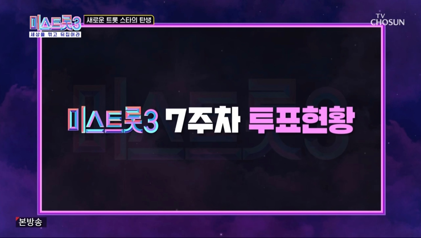 미스트롯3 7주차 투표현황