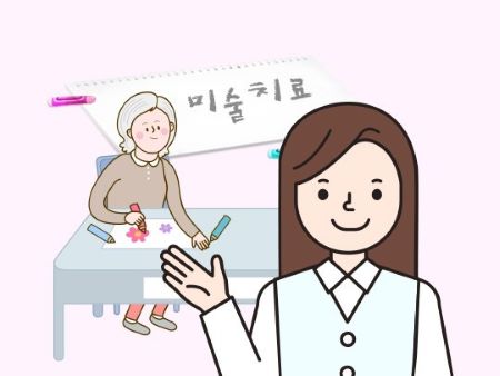 상황의 재구성 이미지