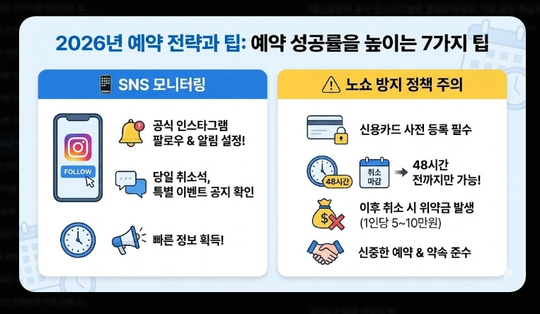 2026년 미쉐린 가이드 서울 신규 등재 레스토랑 총정리