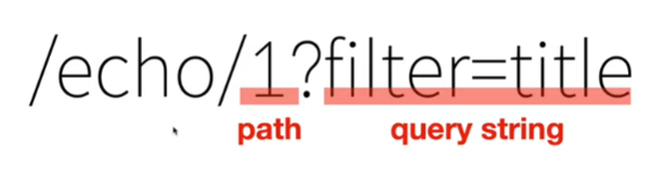 API Gateway+lambda trigger