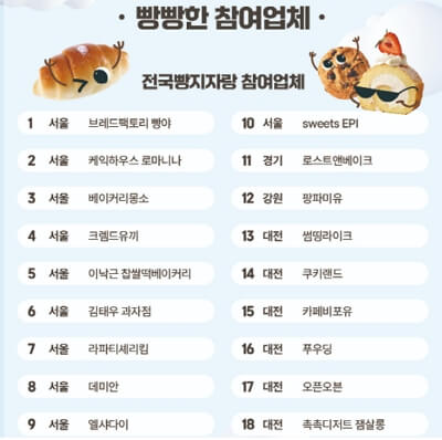 서울 빵 페스티벌 전국 빵지자랑 기본 정보, 참여업체