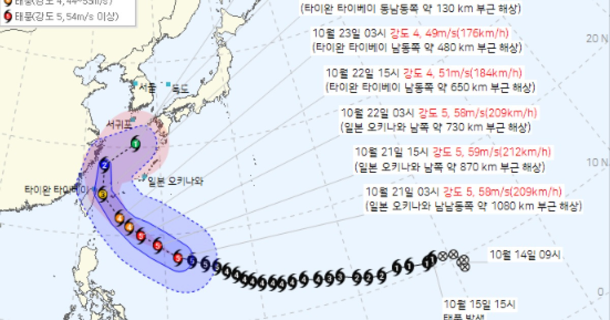 태풍 경로