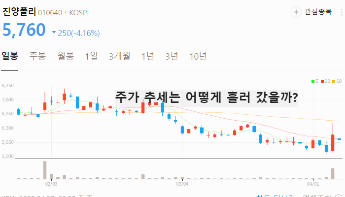 오세훈 관련주 대장주 테마주 수혜주 TOP5