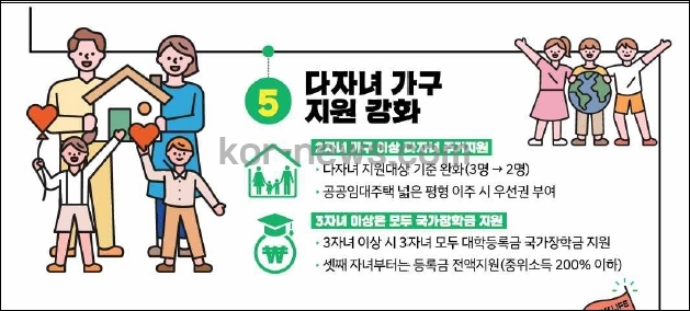 다자녀_가구_지원_강화