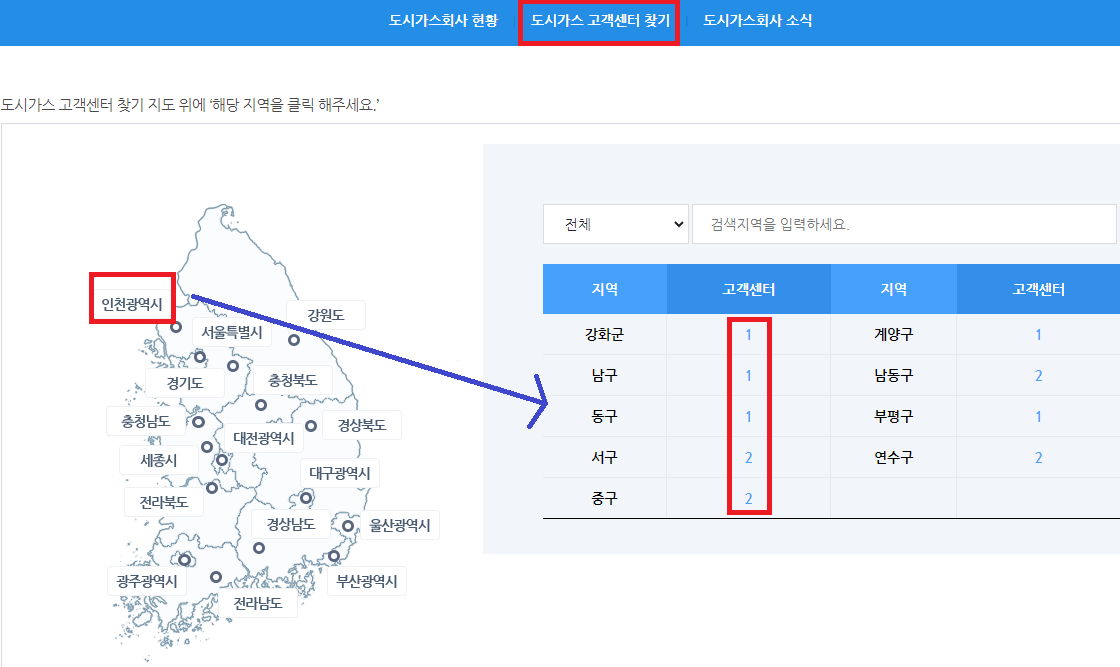 내 주변 도시가스회사 찾아보기