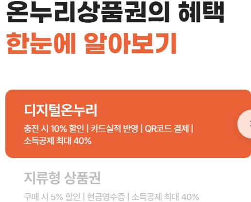디지털 온누리 상품권 사용법