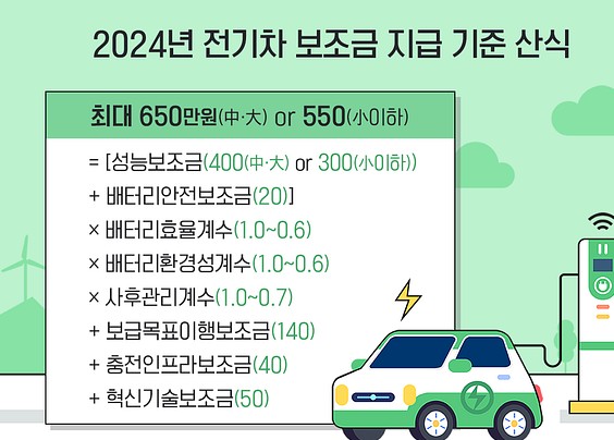 전기차 보조금
