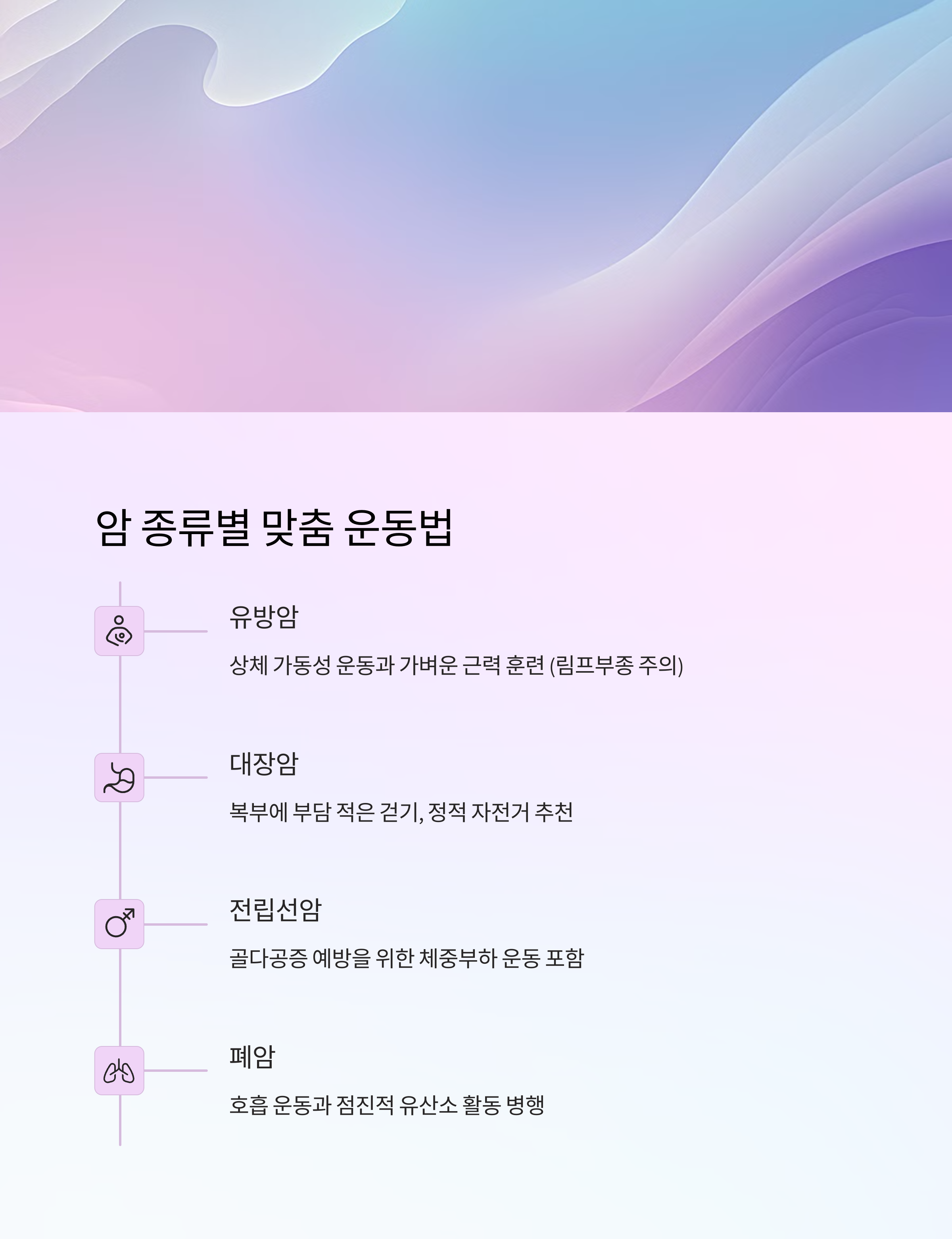 암 종류별 맞춤 운동 접근법