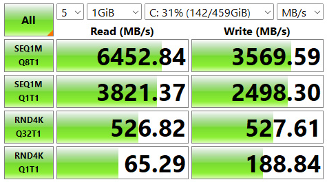 Alienware x14 CrystalDiskMark(Version 8.9.4)