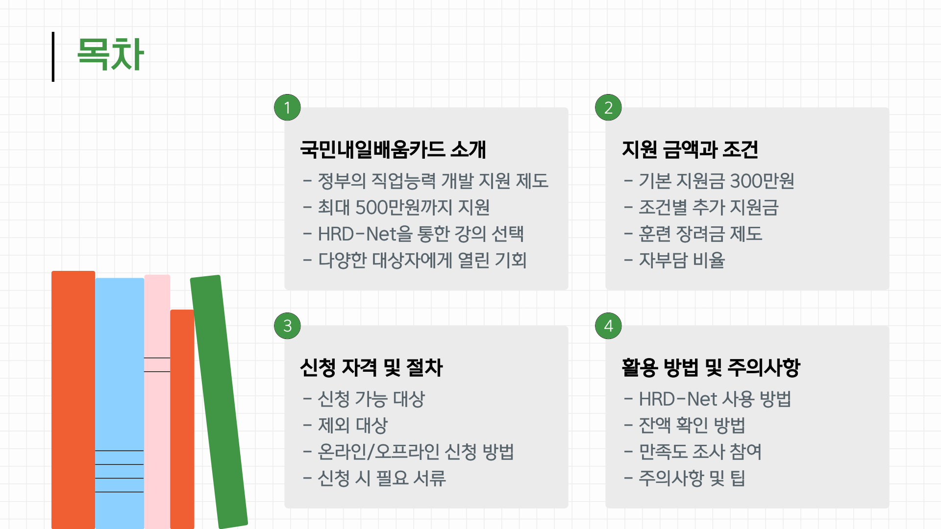 국민내일배움카드 신청