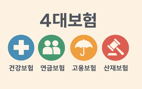 삼성카드 사업자 카드 비교 썸네일