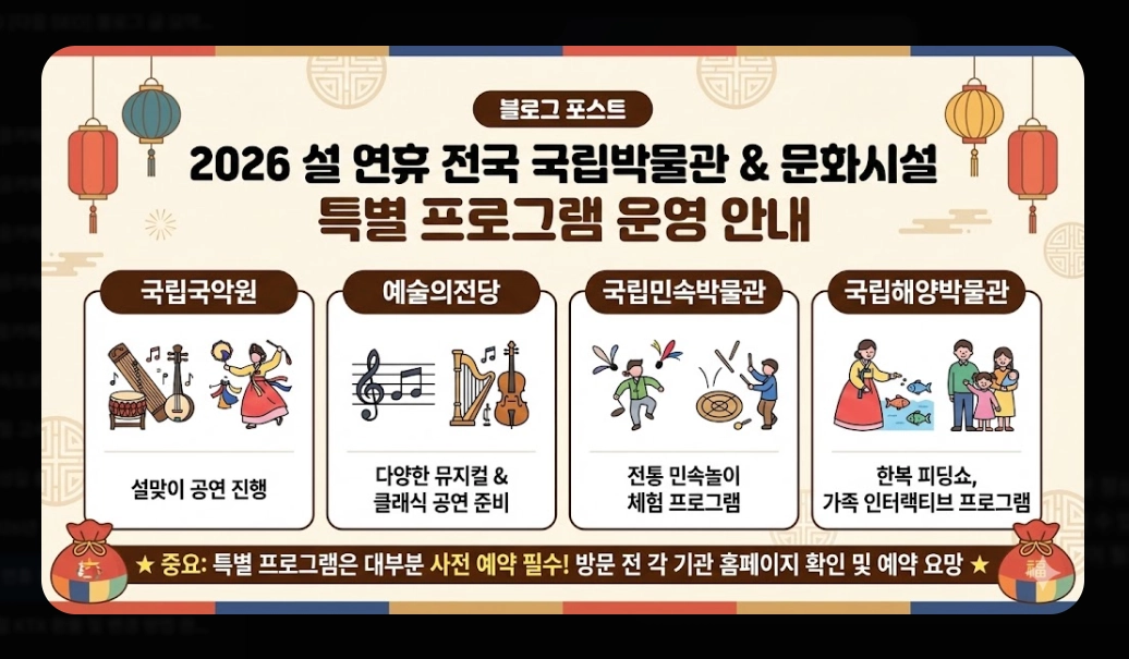 2026년 설 연휴 전국 관광지 운영시간 총정리