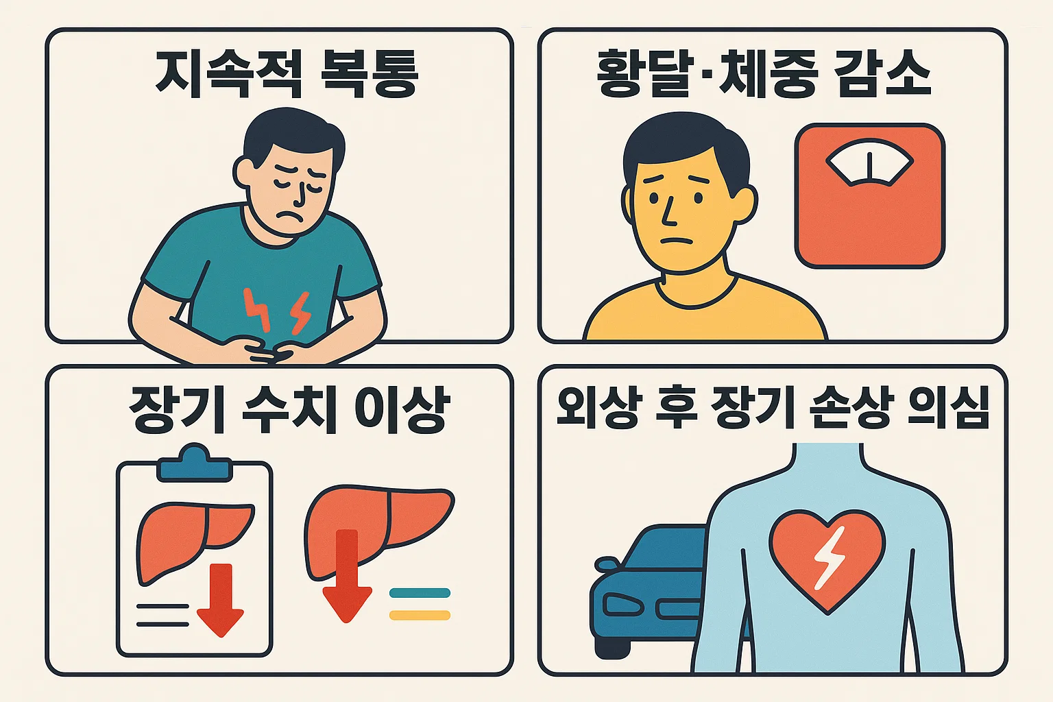 복부CT로 확인 가능한 질병 중 지속적 복통, 황달&middot;체중 감소, 장기 수치 이상, 외상 후 장기 손상 의심 등 즉시 검사가 필요한 상황을 명확히 안내한 핵심 체크리스트 인포그래픽
