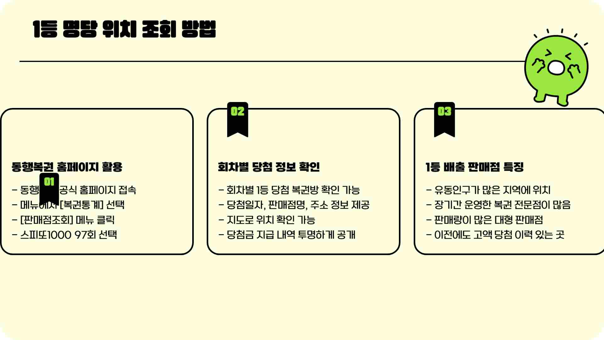 스피또1000 97회 당첨현황 출고율 조회